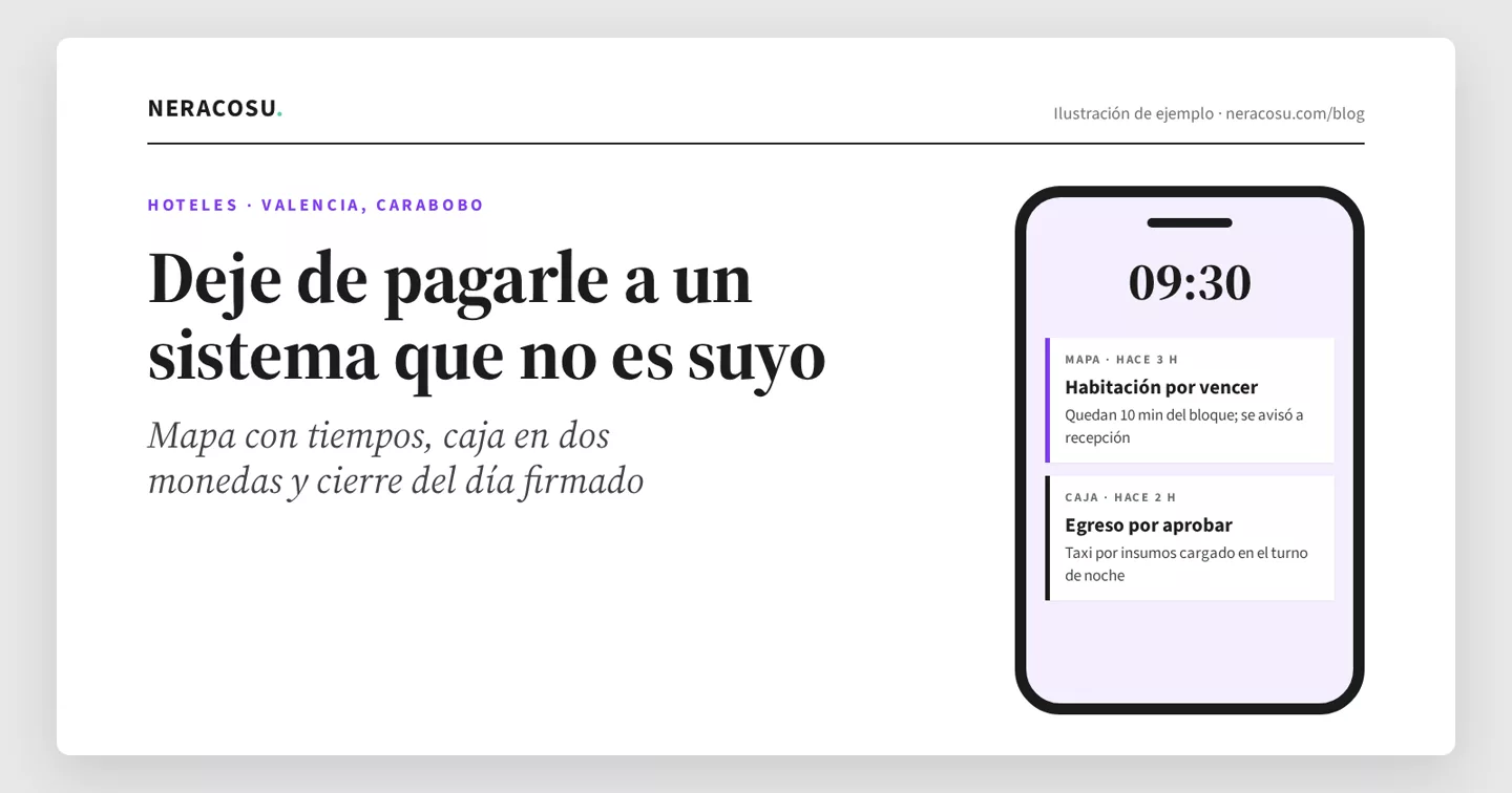Ilustración de ejemplo: el mapa de habitaciones de un hotel con los tiempos corriendo y los avisos de caja llegando al teléfono del dueño