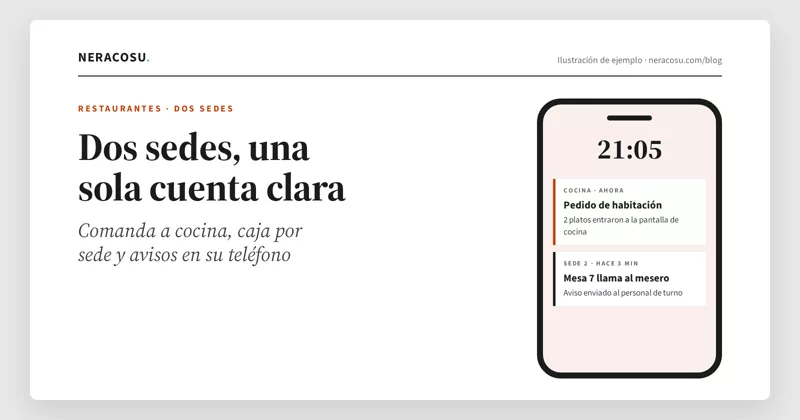 Ilustración de ejemplo del artículo