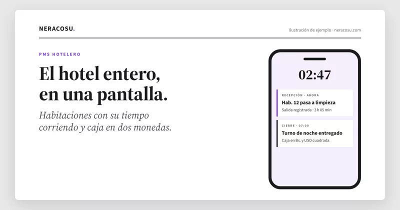 Ilustración de ejemplo: sistema hotelero con avisos de recepción y cierre de caja